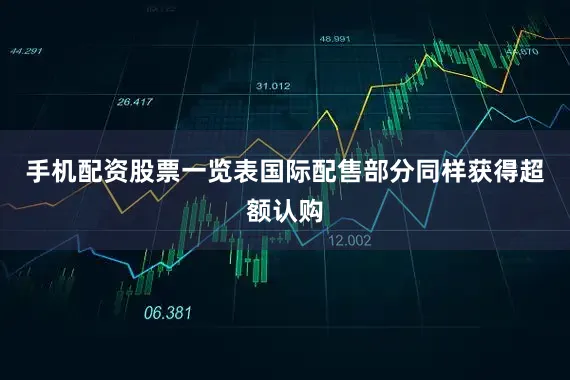 手机配资股票一览表国际配售部分同样获得超额认购